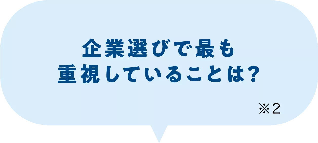 企業選びで最も重視していることは？